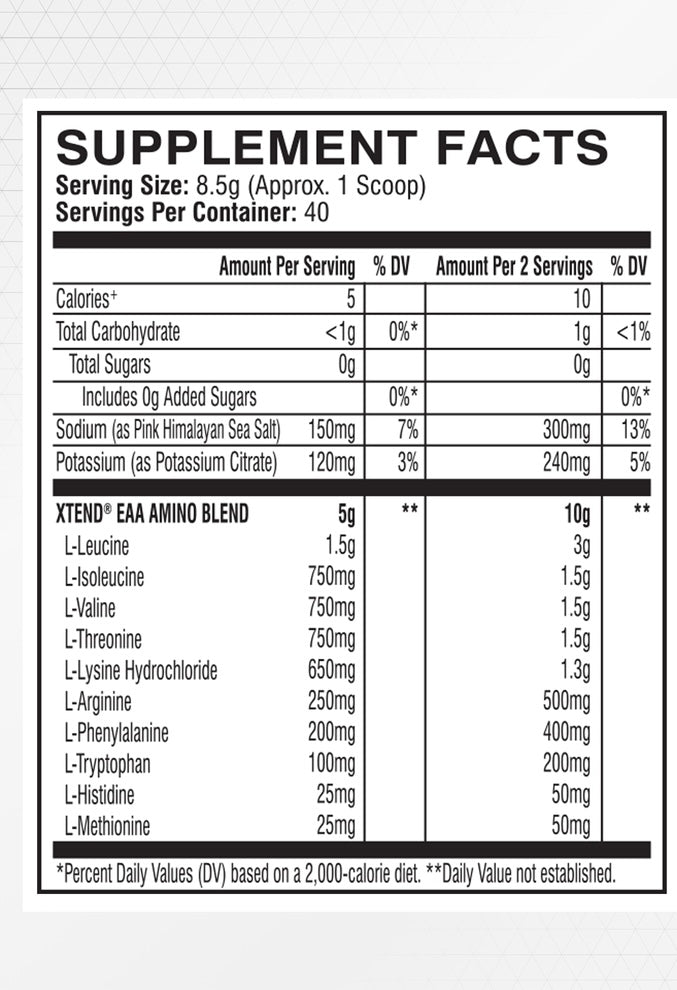 Supplement facts label for an EAA amino blend on a white background