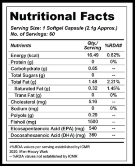 Nutritional facts label for a softgel capsule with various nutrients listed.