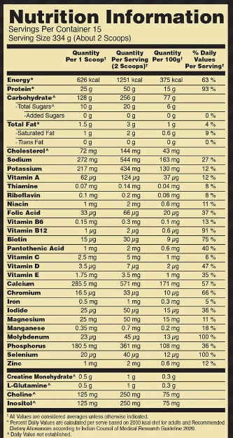 Serious Mass Weight Gainer