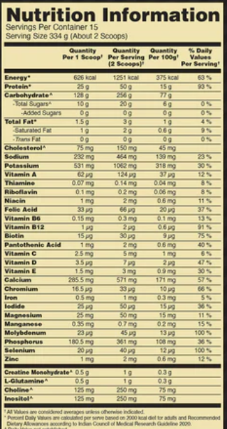 Serious Mass Weight Gainer