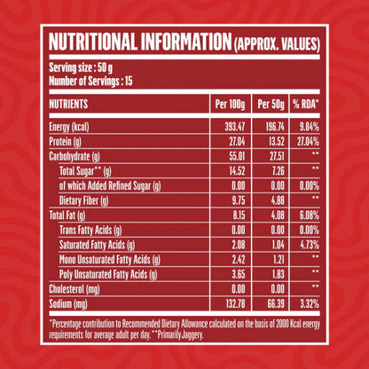 Doctor's Choice Chocolate Protein Oats | 750 gm | 2 kg