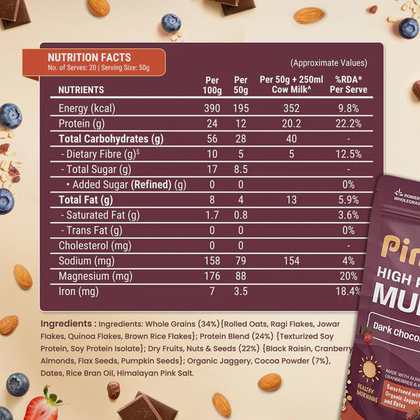 PINTOLA HIGH PROTEIN OATS | DARK CHOCOLATE | 1 KG | PURE SURE SUPPS