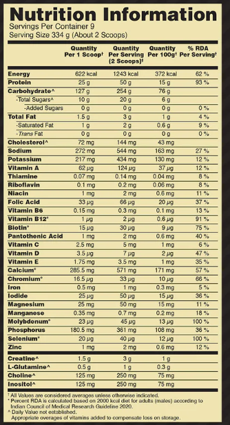 Serious Mass Weight Gainer