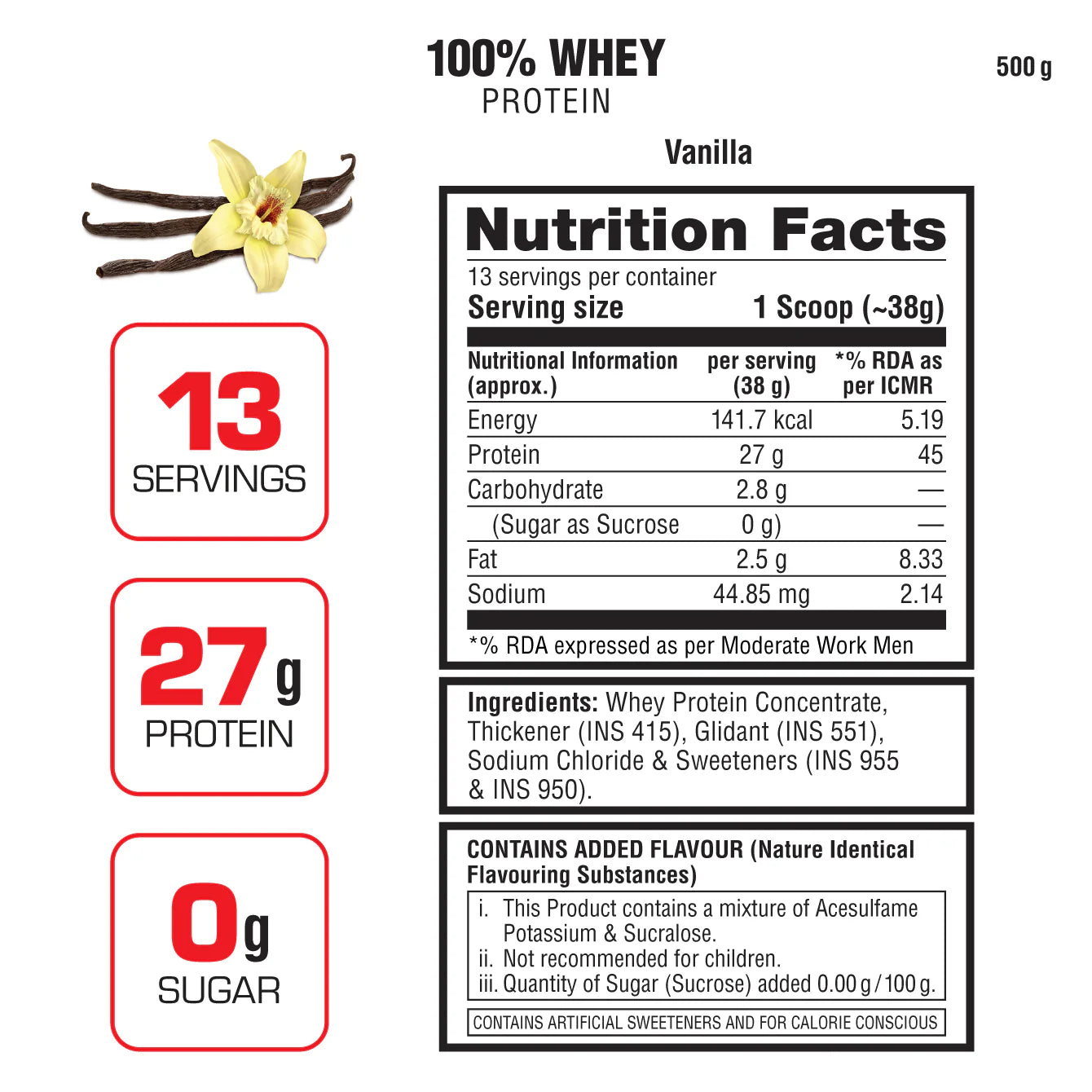 Nutrition facts label for vanilla whey protein with a serving size of 38 grams and 13 servings per container.