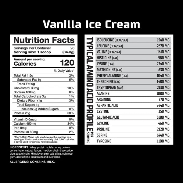 GAT SPORT Nitraflex Whey Protein