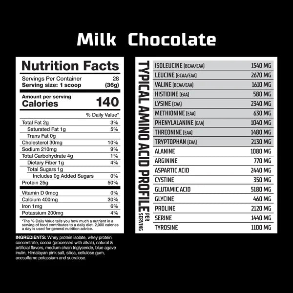 GAT SPORT Nitraflex Whey Protein