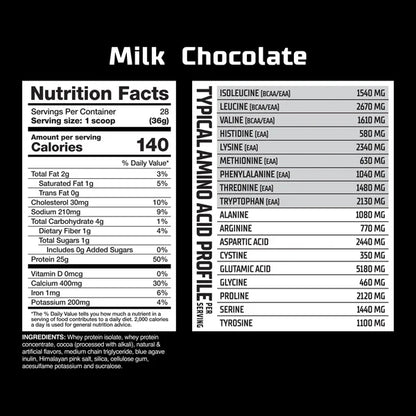 GAT SPORT Nitraflex Whey Protein