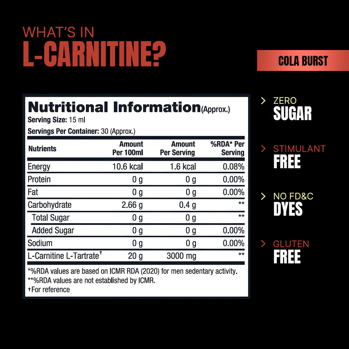 Pro Supps L-Carnitine Liquid