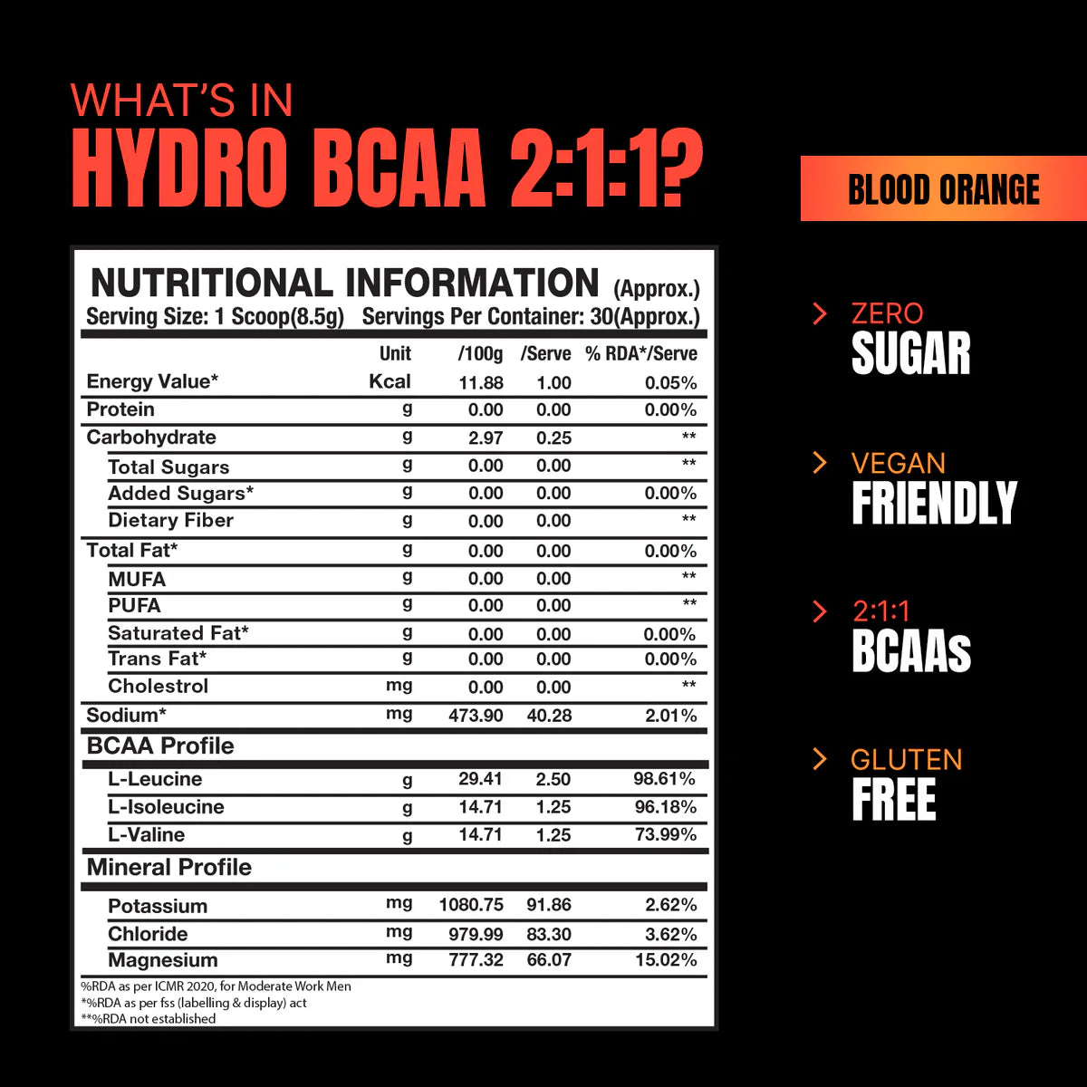 Pro Supps Hydro BCAA 2:1:1
