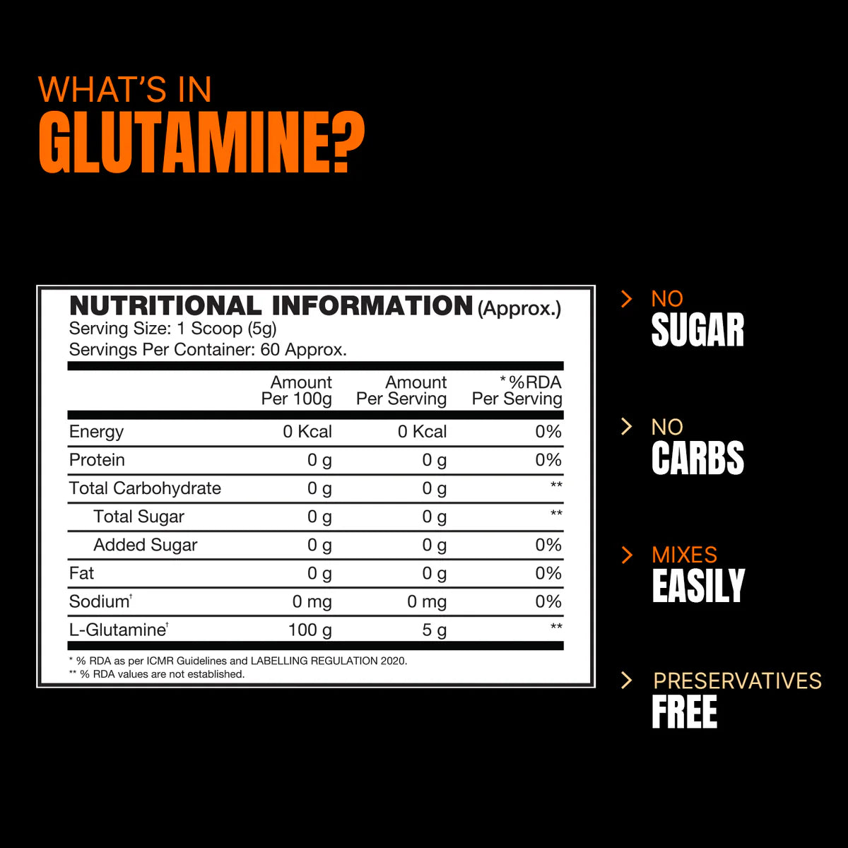 Pro Supps Glutamine 300