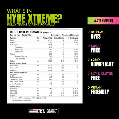Pro Supps Hyde Xtreme Pre Workout