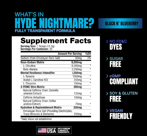 Pro Supps Hyde Nightmare pre - workout