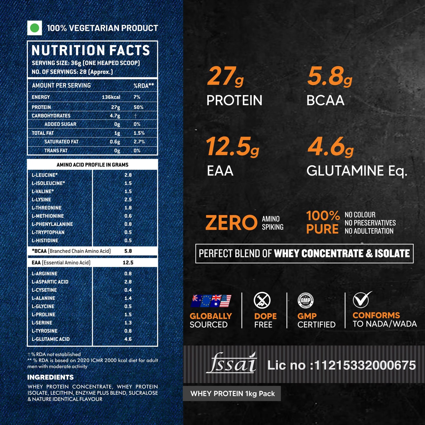 Nutrition facts label and product details of a whey protein package on a dark background