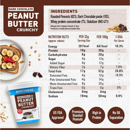 Dark chocolate peanut butter crunchy product information with ingredients, nutrition facts, and packaging.