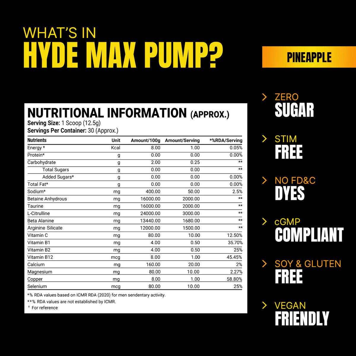 Nutritional information and product features of Hyde Max Pump on a black background with yellow text.