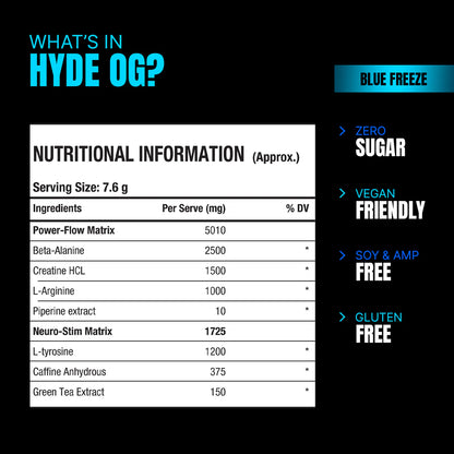 Nutritional information label for a supplement product with ingredients and serving size details.