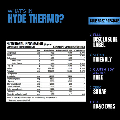 Nutritional information label for Hyde Thermo supplement with product details on a black background