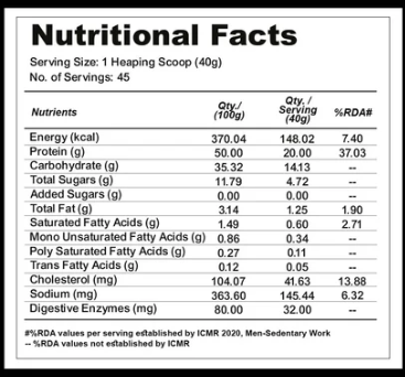 Nutritional facts label for a product with serving size, calories, and various nutrients listed.