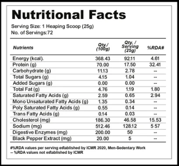 Nutritional facts label for a product with detailed information on calories, macronutrients, and micronutrients per serving.