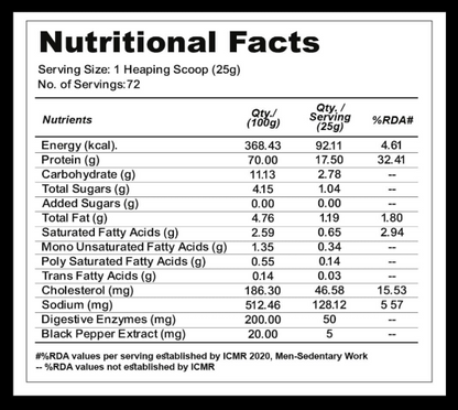Nutritional facts label for a product with detailed nutrient information.