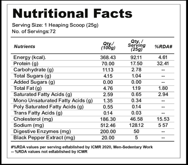 Nutritional facts label for a product with serving size and calories listed.
