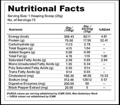 Nutritional facts label for a product with serving size and calories listed.