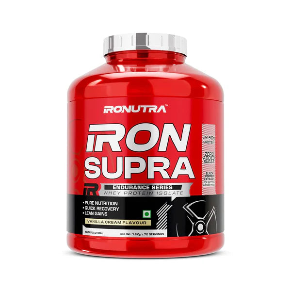 Red supplement bottle labeled 'Iron Supra' by Ronutra on a white background