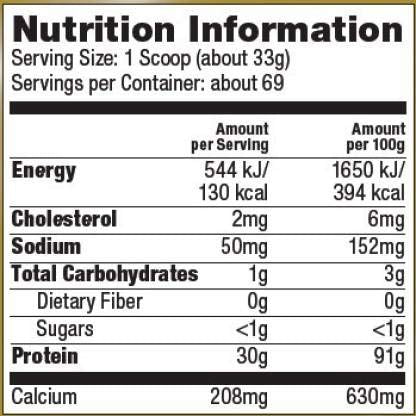 Nutrition information label for a product with serving size, calories, and nutritional content per scoop.