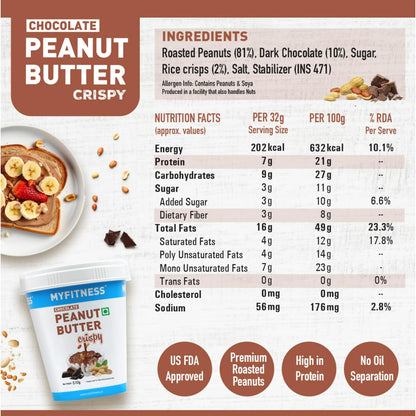 Chocolate Peanut Butter Crispy product information with ingredients, nutrition facts, and packaging on a white background.