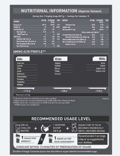 Nutritional information and amino acid profile on a dark background