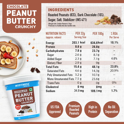Product packaging of MyFitness Chocolate Peanut Butter Crunchy with nutritional information and ingredients listed.