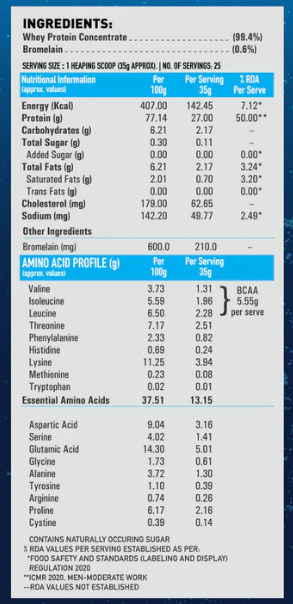 Nutritional label and ingredient list for a protein supplement on a blue background
