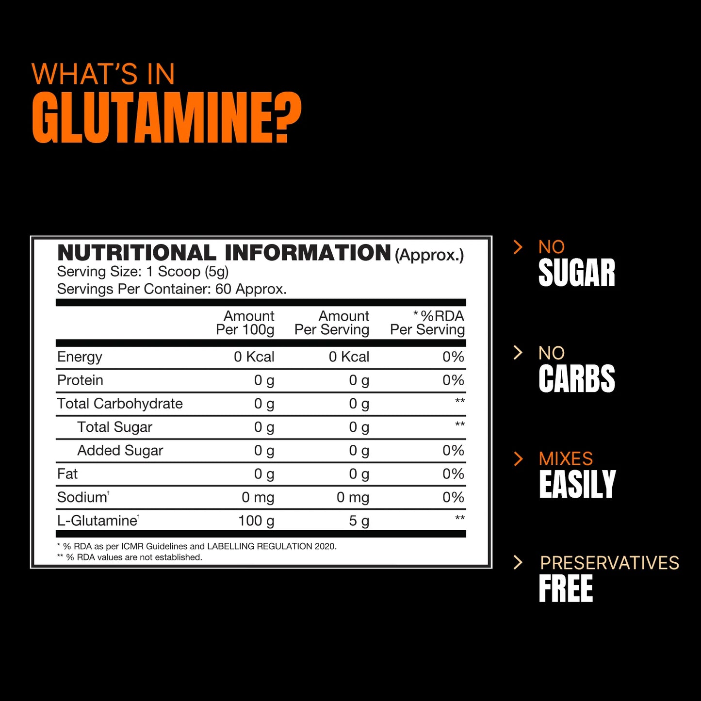 Nutritional information label for glutamine with key points on a black background