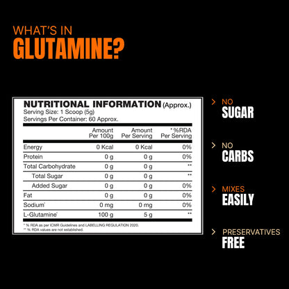 Nutritional information label for glutamine with key points on a black background