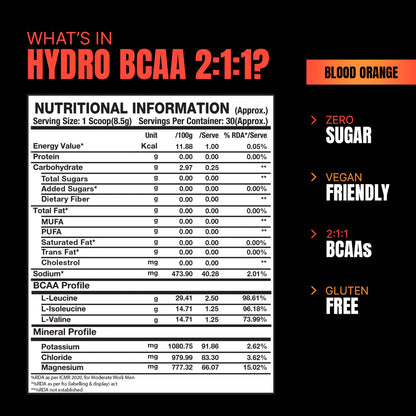 Nutritional information label for Hydro BCAA 2:1:1 supplement with blood orange flavor on a black background.