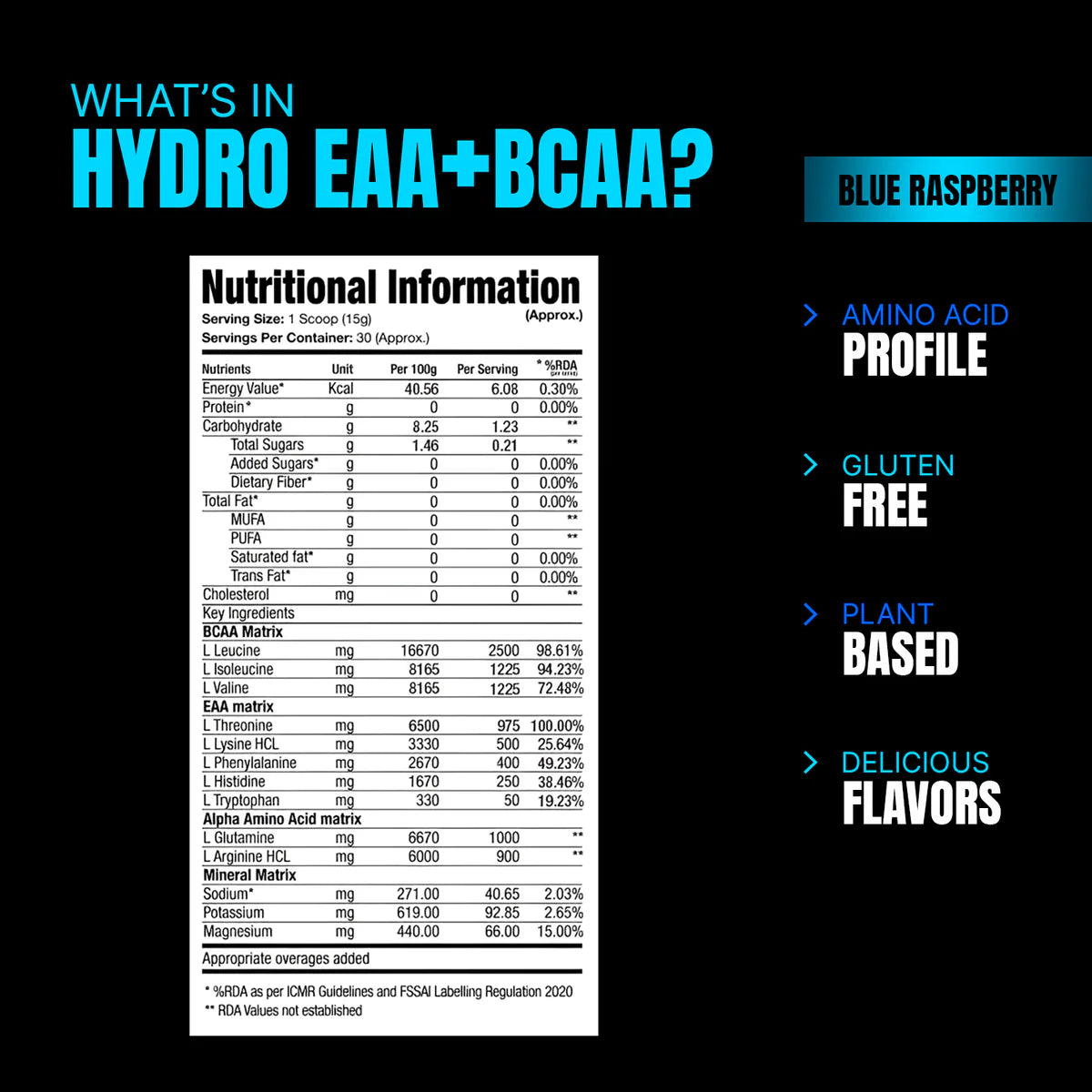 Nutritional information label for Hydro EAA+BCAA supplement with product details on a black background.