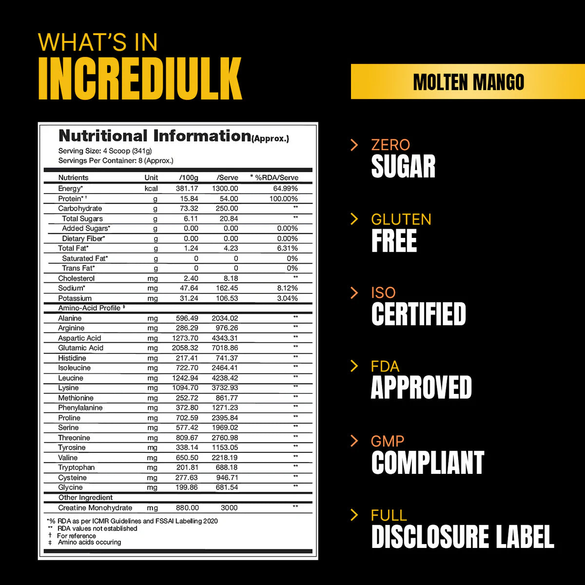 Nutritional information label for Incrediulk Molten Mango protein powder with feature list on a black background.