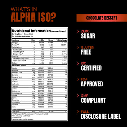 Nutritional information and product details for a chocolate dessert labeled 'Alpha ISO' on a black background.