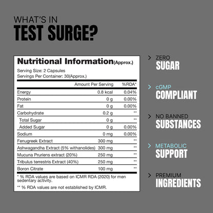 Nutritional information label for a supplement product on a gray background