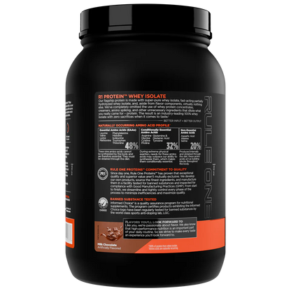 Black protein powder container with visible text on a white background