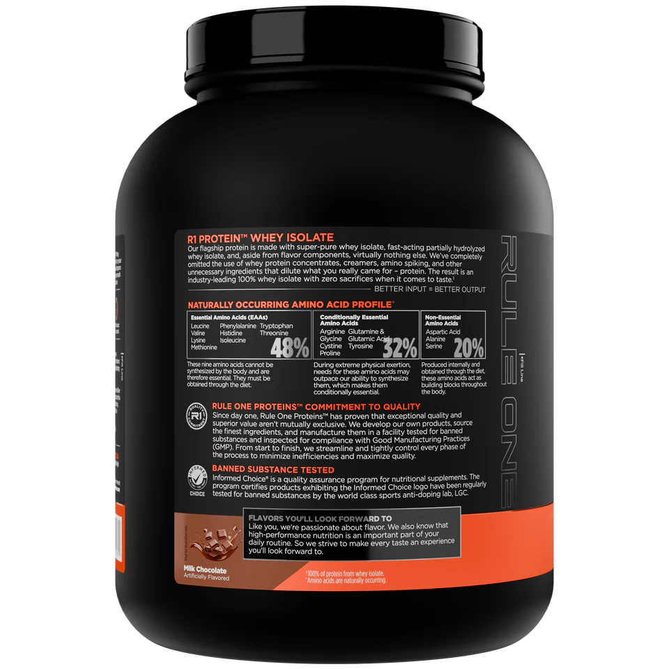 Back view of a protein supplement container with text and branding on a white background