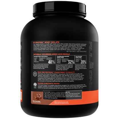 Back view of a protein supplement container with text and branding on a white background