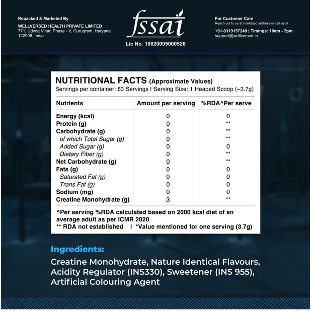 Nutritional facts and ingredients list on a product label with FSSAI logo. on pure sure supps website